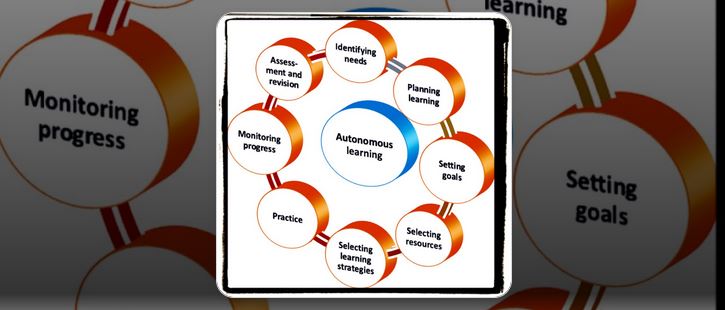 Autonomous learning