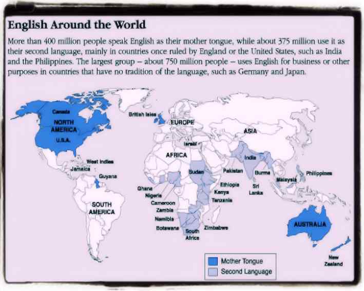 The World of English all around