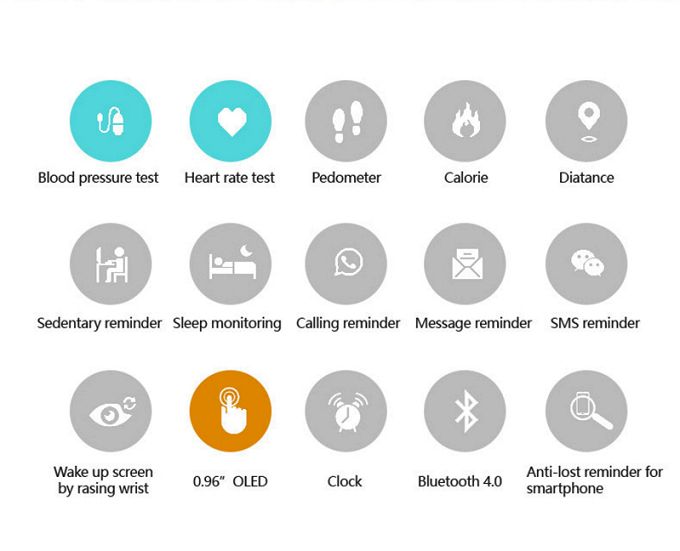 Fitness Activity Tracker Longet R1 Impermeabile