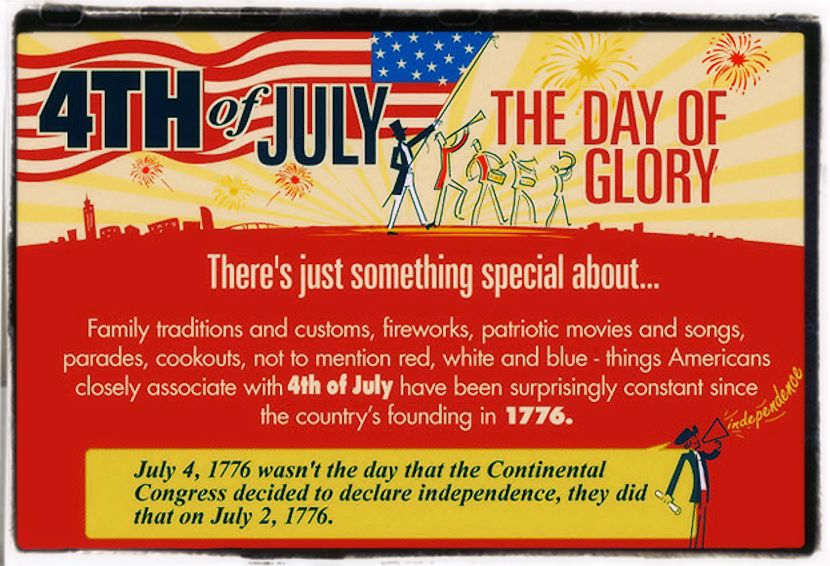 Fourth of July Independence Day