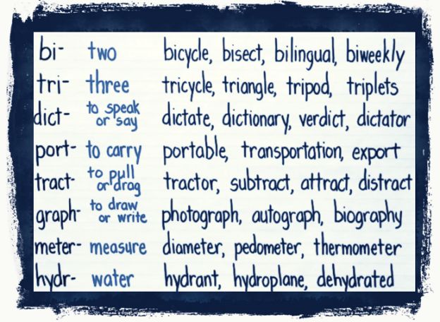Greek Latin roots