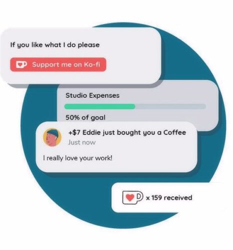 Ko-fi-com-support