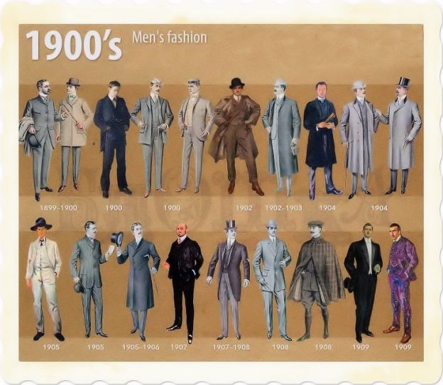 Men's fashion