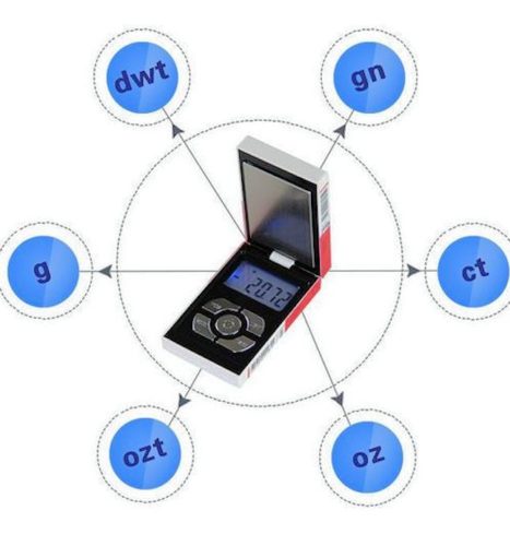 Weighing scale